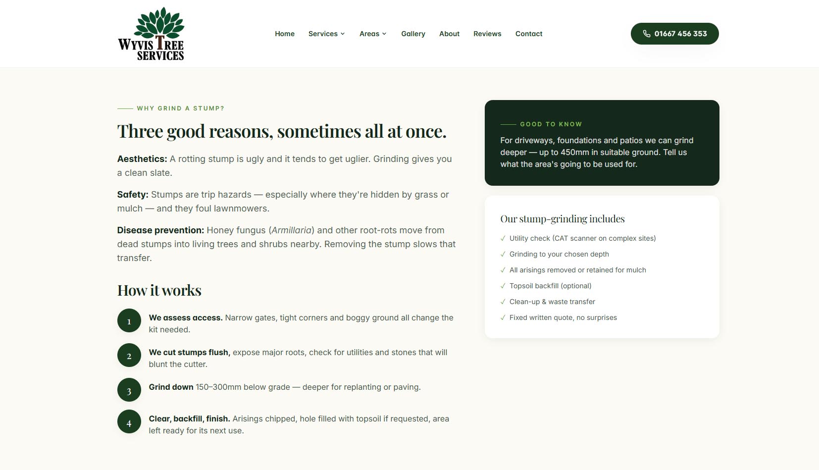 Wyvis Tree Services - Areas Covered